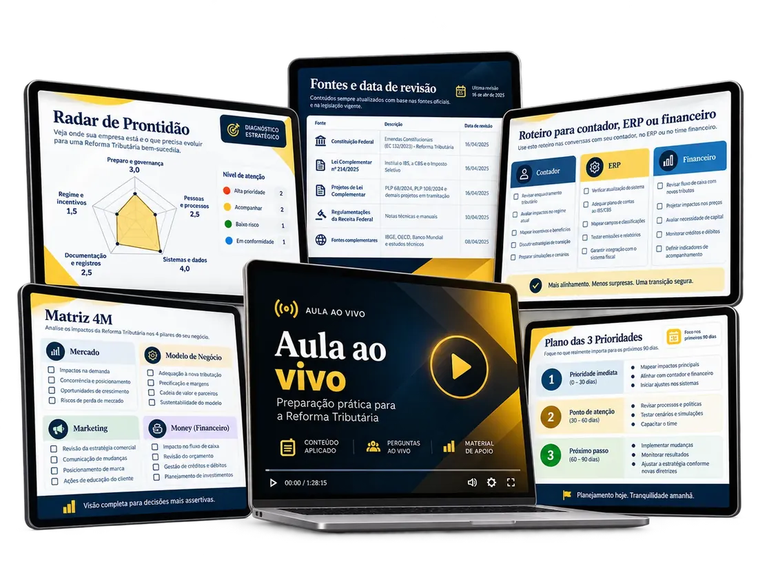 Materiais do Raio-X: aula ao vivo, Matriz 4M, Radar, Plano das 3 Prioridades, roteiro e fontes